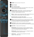 Backlit Universal Remote Control for Samsung Smart TV, Samsung Remote Control Replacement, Compatible for UHD QLED 8K 4K Smart TVs, with Shortcut Buttons for Netflix, Prime Video and Hulu