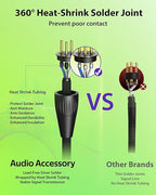 XLR Cables 300ft 1 Pack, Professional Gold-Plated Rean Connectors from Neutrik, Kevlar-Reinforced Nylon Braided Microphone Cable, Mic Cable, Durable Shielded and Balanced XLR Male to Female Cord