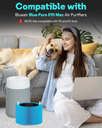 Leemone 511i Max AllergenBlock Filter Replacement Compatible with Blue Pure 511i Max Air Puri-fier, Blue Pure F5MAX, 2 Pack