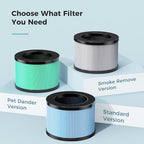 AROEVE Air Purifiers for Bedroom Home, 3 Layer Filter for Smoke Pollen Allergies Pet Dander Odor, Sleep Mode for Better Sleep, Energy Saving, 3 Speeds, Timer for Office, Dorm, Kitchen, MK01, White