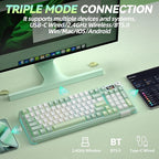 SOLAKAKA A99 Pro Wireless Mechanical Keyboard with BT5.0/2.4GHz/USB-C, LCD Screen & Metal Knob, Gasket-Mounted Gaming Keyboard, Full Hot-Swappable, RGB Creamy Keyboard for Win/Mac
