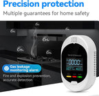2PCS 4-in-1 Carbon Monoxide & Natural Gas Detectors with Temperature/Humidity LCD Display, Plug in Co Leak Detector Propane Monitor for Home Travel RV Essentials, Sound Alarm Over 85dB