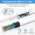 Sunveza Mac Book Pro Charger - 118W USB C Charger Fast Charger Compatible with MacBook pro/Air, M1 M2 M3 M4 M5, ipad Pro, Samsung Galaxy and More, Include Charge Cable