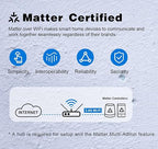 Smart in-Wall Outlet, Matter Smart Socket,15A Smart Charger, Voice Control Compatible with Apple Home, Alexa, Google Home, SmartThings, APP Remote, 2 Individually Controlled Outlets, White, 4Pack