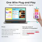 GrowCube Portable Monitor with Keyboard,14inch 1080P FHD Lapdock Compatible with Raspberry Pi/Mini PC/Phone/PC/Game Console,CrowView Note Built-in Battery(Full Feature TypeC & HDMI Cable Included)