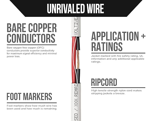 Voltive 14/2 Speaker Wire, Riser CL3R, White, 500ft - 14AWG, 2 Conductors, Stranded Oxygen-Free Copper, UL Listed - V-1268-2