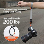 Manbily Camera Wrist Strap, Quick Release Camera Hand Strap for Photographers DSLR Mirrorless Digital Cameras