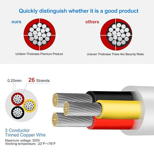 16 Gauge 3 Conductor Electrical Wire, 16.4FT Low Voltage 16/3 Tinned Copper Stranded 3 Wire Cable, 16 AWG White Flexible Extension Power Cord for Automotive, LED Lamp, Outdoor Landscape Lighting Etc