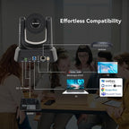 TONGVEO 4K NDI PTZ Camera AI Auto-Tracking 20X Optical Zoom HDMI IP Live Streaming SDI USB3.0 PoE LAN Supports for Church Worship Event Video Conference YouTube OBS vMix Zoom Teams and More