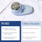 Nori Trim Fabric Shaver - Lint Remover for Clothes & Furniture Couch Pilling - Sweater Pill Remover - Clothes Shaver with 6 Precision Blades - Wireless and Rechargeable - Blue
