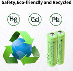 Rechargeable AA Batteries,1200 mAh, NiMH, Recharge up to 1000x Times, Pre-Charged 12-Count
