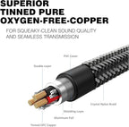 DUKABEL Headphone Splitter, Strong Braided & Gold-Plated 3.5mm Stereo Audio Y Splitter Cable 4-Pole Male to 2-Female Port Audio Stereo Cable Dual Headphone Jack Adapter Top Series