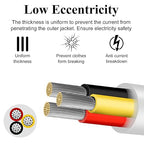 16 Gauge 3 Conductor Electrical Wire, 16.4FT Low Voltage 16/3 Tinned Copper Stranded 3 Wire Cable, 16 AWG White Flexible Extension Power Cord for Automotive, LED Lamp, Outdoor Landscape Lighting Etc