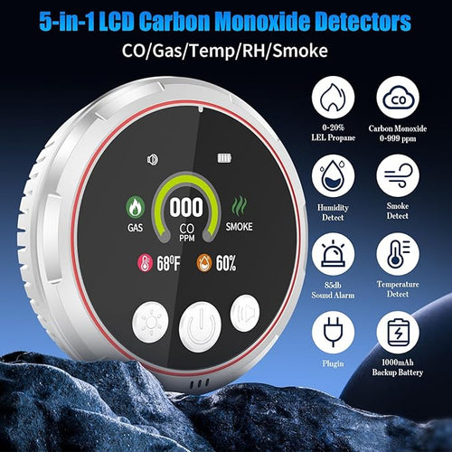 2 Pack 5-in-1 Carbon Monoxide Detectors &Smoke &Natural Gas Leak Detector, Portable Carbon Monoxide Detectors Plug in & Battery Backup - Hotel and Travel Safety, RV, Home