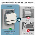 Garage Door Bracket for Ring Alarm Contact Sensor 2nd Gen – Gray Mount with Snap Clip & Screws – Secure Fit, Easy Install, Ring Compatible Accessory (1-Pack, Sensor Not Included)