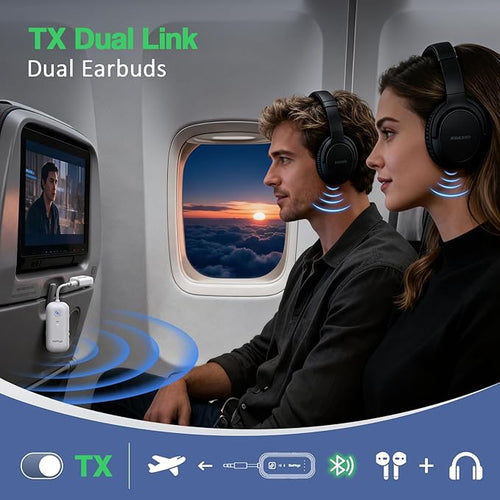 2025 Upgraded Airplane Bluetooth 5.4 Transmitter with aptX Adaptive, ElecMoga Airplane Travel Essentials Supports 2 AirPods or Headphones, 2-in-1 AUX Wireless Transmitter Receiver for TV, Car, White