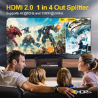 SHERRIVA 4K HDMI Splitter 1 in 4 Out – 4K@60Hz, 1080p@240Hz, Auto Downscaling, HDR, HDCP 2.3, 18Gbps, EDID, Duplicate/Mirror 4K Screens, Compatible with TV, Multiple Monitors