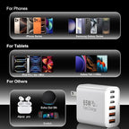 USB C Charger Fast Charging Block, iPhone USB C Charger Blocks 65W Multi Port Charger 6-Ports PD & QC Charging Cube Brick Power Adapter Type C Wall Chargers for iPhone 17/16/15/14/13/12 Pro Max, iPad