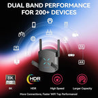 2026 WiFi Extender Signal Booster, 10X Faster WiFi 6 Extender, 18899 sq.ft. Internet Repeater for Home, Dual-Band Network Extender, Wireless Router Signal Amplifier w/Gigabit Ethernet Port, Easy Setup