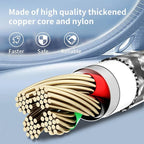 Firsting Multi Charging Cable,(2Pack 4FT) 3 in 1 Charging Cable for Multiple Devices, Nylon Braided Universal Charger Phone Charger Cord with Type-C,Micro USB,IP Port for iPhone16/15 Series/Phone&Pad