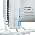 VENTS-US TwinFresh Comfo RB1-50-2 - Ductless ERV Through-the-Wall Single Room Ventilation Fan, 30 CFM, Energy Recovery Ventilator with Remote Control and Humidity Sensor