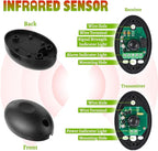 EPLZON Infrared Sensor Kit Gate Opener Gate Photo Eye Sensor Outdoor Gate Safety Sensors Photocell IR Beam for Gate Opener Automatic Garage Door Window Opener Access Control Security Alarm Systems