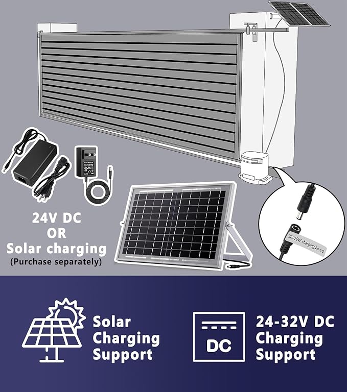 Blütezeit 1400lb Sliding Gate Opener, Solar Power | WiFi Control | Battery Backup, Rack-Drive Automatic Slide Gate Motor with IR Sensor Remote Complete Kits (Solar Panel NOT Included)