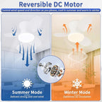 Glowall Small Ceiling Fan with Lights, 25 Inch Flush Mount with Remote Control, Reversible Quiet DC Motor, White, 3 Blades, 6 Speeds, Dimmable LED, Adjustable Color Temperature, Timer