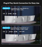 FOPO Portable Monitor for Laptop - 16” FHD 1200P Triple Monitor Laptop Screen Extender with HDMI and USB-C Connectivity for Effortless Multitasking-S11