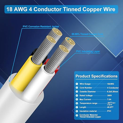18 Gauge 4 Conductor Electrical Wire, 49.2FT Low Voltage 18/4 Tinned Copper Stranded 4 Wire Cable, 18 AWG White Flexible Extension Power Cord for Sprinkler, Thermostat, Speaker, Irrigation, Automotive