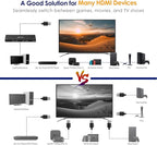 4K@60Hz 4 in 1 Out HDMI Switch, 4 Port HDMI Switcher Selector Support HDR10 & HDCP 2.2 & Full 3D with IR Remote Control Compitable with Nintendo Switch,Xbox PS5/4,Fire Stick,Roku,Apple TV for Gaming