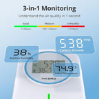 INKBIRD Smart CO2 Monitor Ndir | Bluetooth 3 in 1 CO2 Detector with App | Carbon Dioxide & Temperature & Humidity Air Quality Monitor Indoor Battery Powered | for Home, Office, RV, Grow Tent (IAM-T2)