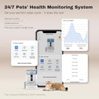DailyFresh Cat Water Fountain 10L/338 oz Self Refilling, Pet Drinking Fountains for Dogs Indoor, Smart APP 5G WiFi Automatic Water Dispenser Oxygen-Rich, Wastewater Separation, BPA-Free
