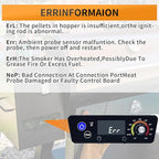 Trapezoid Upgraded Digital Thermostat Control Board (AC03P7) Replacement for Pit Boss P7-340/P7-540/P7-700/Austin XL P7-1000/440FB1 Wood Pellet Grills Matte Black with RTD Temperature Probe