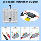 DC-DC 20A 240W Power Converters 48V 36V Step Down to 12V Converter Golf Cart Voltage Reducer Regulator Waterproof Transformer with Fuse
