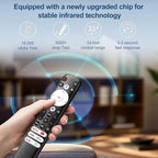 Voice for Hisense-Google-TV-Remote Control Replacement for All Hisense 2022-2026 Mini-LED ULED 4K Google Smart TVs