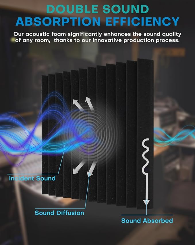 36 Pack Sound Proof Foam Panels for Walls, 2 X 12 X 12 Inches Acoustic Foam Panels, High Density Acoustic Panels Sound Absorbing, Noise Cancelling Studio Wedges, Black (NOT INCLUDE ADHESIVE)