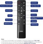NexiGo Zoom Certified, N950P (Gen 2) 4K Zoomable Webcam, RF Remote, Sony_Starvis Sensor, 5X Digital Zoom, Pro Web Camera with Dual Stereo Mics