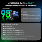 ATOTOMOVE Wireless CarPlay AI Box with OBD2 Scanner, Car Video Streaming Wireless Plug & Play Carplay Adapter for iPhone & Android Auto with ChatGPT, Supports YouTube, Netfilx 256GB Max, HDMI