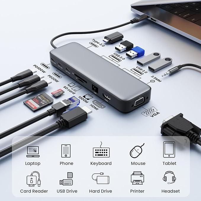 USB C Hub Laptop Docking Station Dual Monitor,14 in 1 Multiport Adapter with 4K HDMI,VGA,8 USB C/A Ports,100W PD Fast Charging,Audio&Mic,SD&TF,USBC Dongle for MacBook/Dell/HP/Lenovo ThinkPad/Surface
