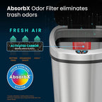 iTouchless 91 Liter / 24 Gallon Sensor 2.0 Kitchen Trash Can with Lid, Commercial Grade Automatic Stainless Steel Touchless Recycle Bin, AbsorbX Odor Filter, for Home, Office, Restaurant, Lobby, Store