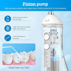 R REVA Portable Water Flosser for Teeth - 4 Modes Cordless Oral Irrigator with 300ML Tank, 360° Rotating Nozzle, 4 Jet Tips, Rechargeable, IPX7 Waterproof, Low Noise Gravity Ball Design (M159 - White)