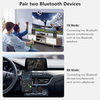 Bluetooth 5.2 Audio Transmitter Receiver for TV, Bluetooth Transmitter for Headphones, 2 BT Devices Connections, 3.5mm Jack Aux Airplane Headphone Adapter for Car/Home Stereo, Black