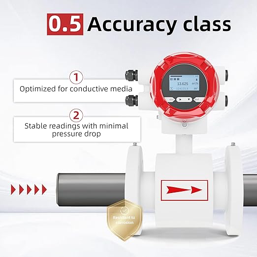 Electromagnetic Flow Meter,High-Precision Industrial Flowmeter Digital Display IP65 Protection 4-20mA Output Pipe Sensor for Wastewater, Sewage, and Seawater（DN80)