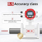 Electromagnetic Flow Meter,High-Precision Industrial Flowmeter Digital Display IP65 Protection 4-20mA Output Pipe Sensor for Wastewater, Sewage, and Seawater（DN20)