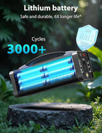 YKPOWER Portable Power Station 150W, 133.2 Wh/36000mAh Fast Charging, Portable Power Bank with 5 Outputs, AC Outlets, LED Light for Backup Home Outdoor Emergency Travel Camping RV
