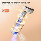 JIGOO J300 Lite Mattress Vacuum Cleaner，500W Bed Vacuum Cleaner with Dust Sensor with 253.7nm UV-C Light，Ultrasonic and High Heating Multifunctional Handheld Vacuums for Bed, Sofa, Couch （Corded）