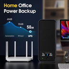 GOLDENMATE 1000VA/800W Lithium UPS Battery Backup & Surge Protector, Backup Battery Power Supply with LiFePO4 Batteries(230.4 Wh), Sinewave UPS System, 10 Years Lifespan, 8 Ports, LCD Display, Gray