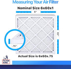 Filter King 6x60x1 Air Filter | 4-PACK | MERV 8 HVAC Pleated A/C Furnace Filters | MADE IN USA | Actual Size: 6 x 60 x .75"