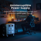 IEE SP5000 Solar Generator with 1x500W Solar Panel,120/240V Dual Voltage 5000W(Peak 9000W) 5120Wh LFP Battery Power Station,Fast Charging APP Control for Home Use,Emergencies,RVs.